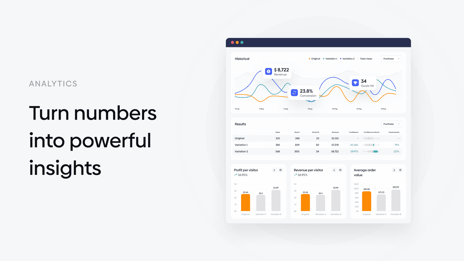 Personizely: A/B Testing screenshot 2
