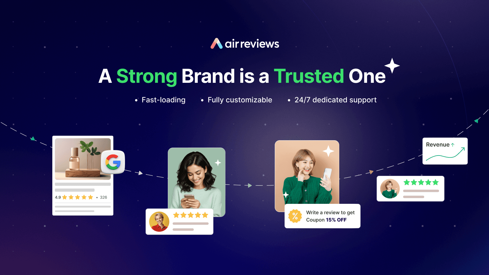 Air Product Reviews App & UGC screenshot 1