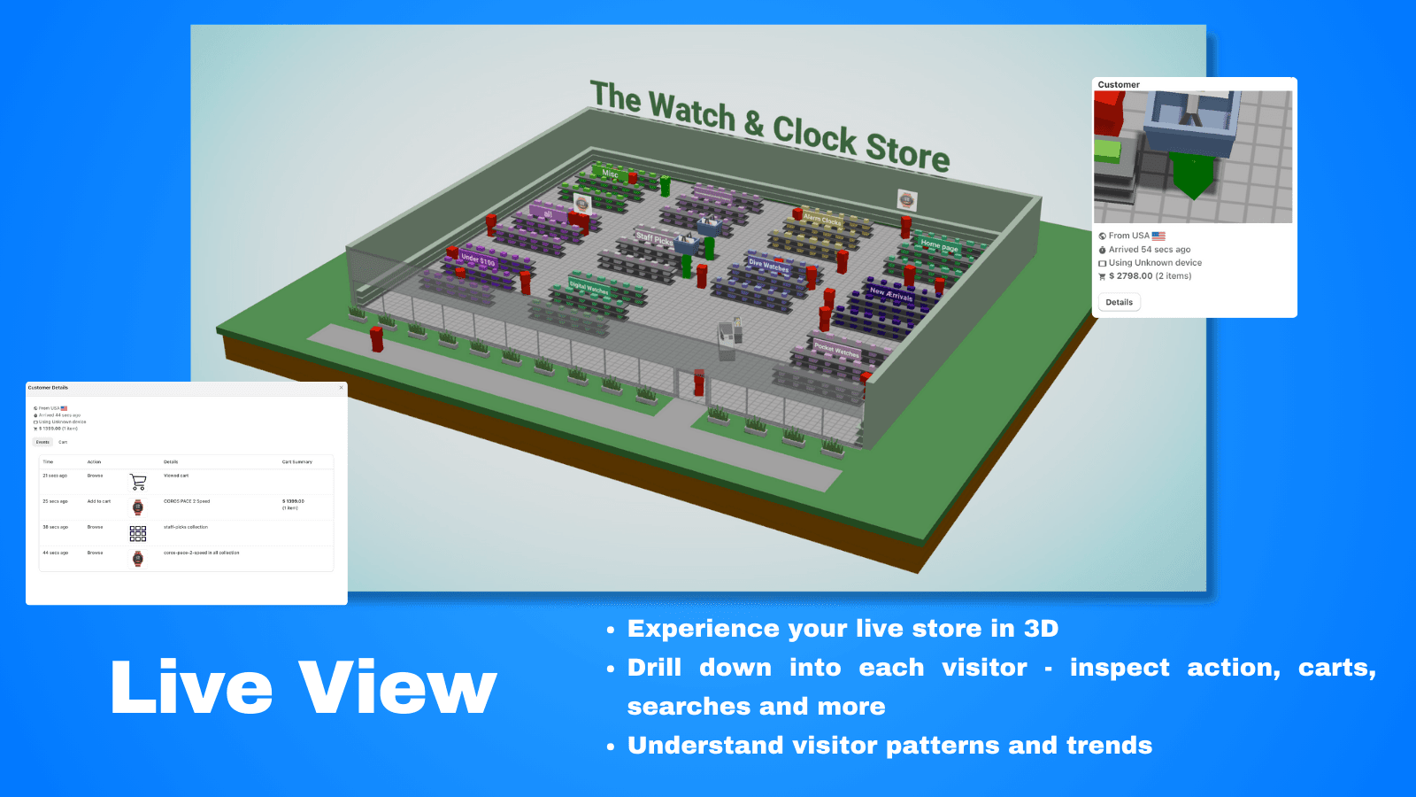 RealtimeStack : Live Analytics screenshot 2