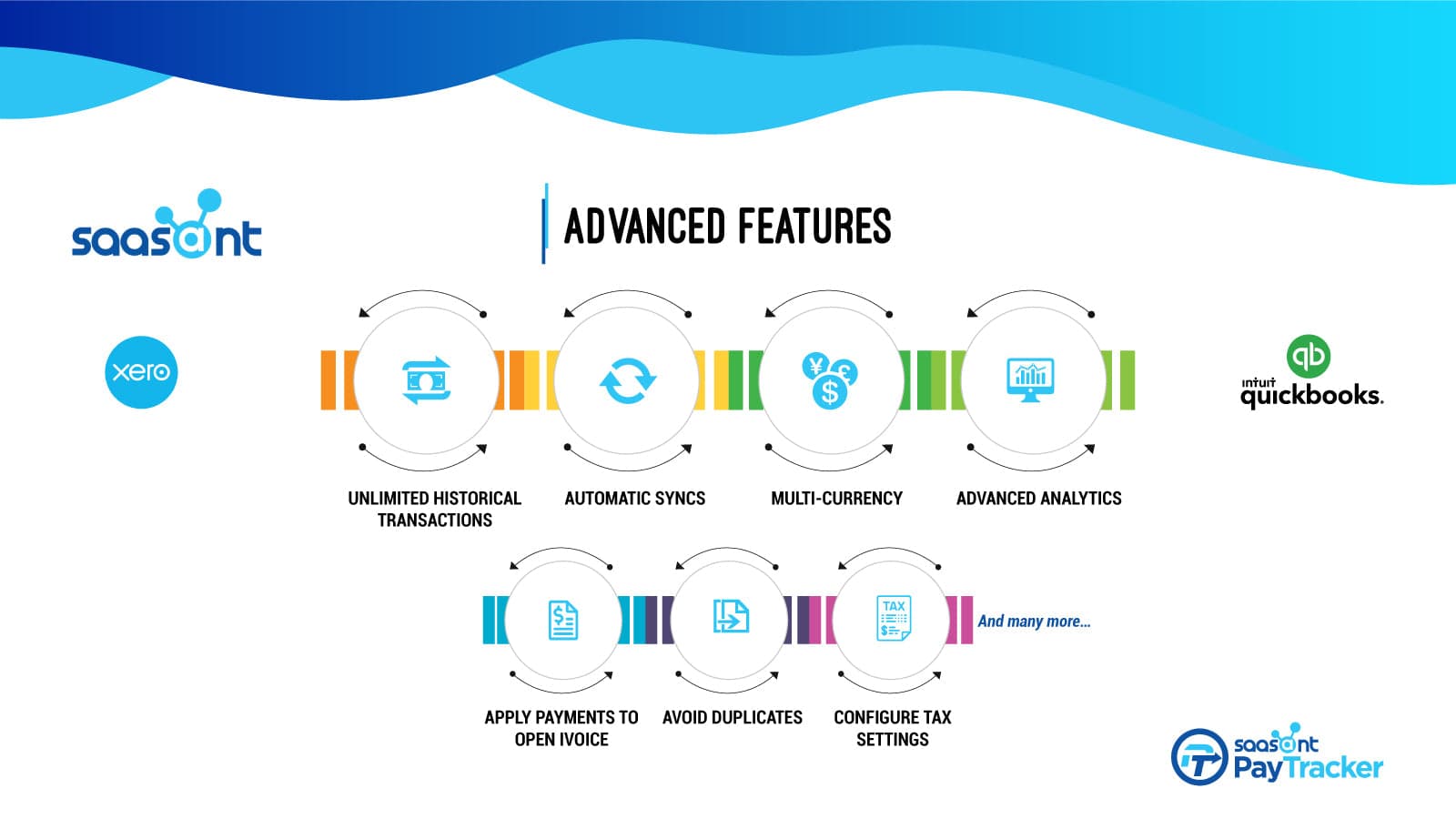 PayTraQer screenshot 2
