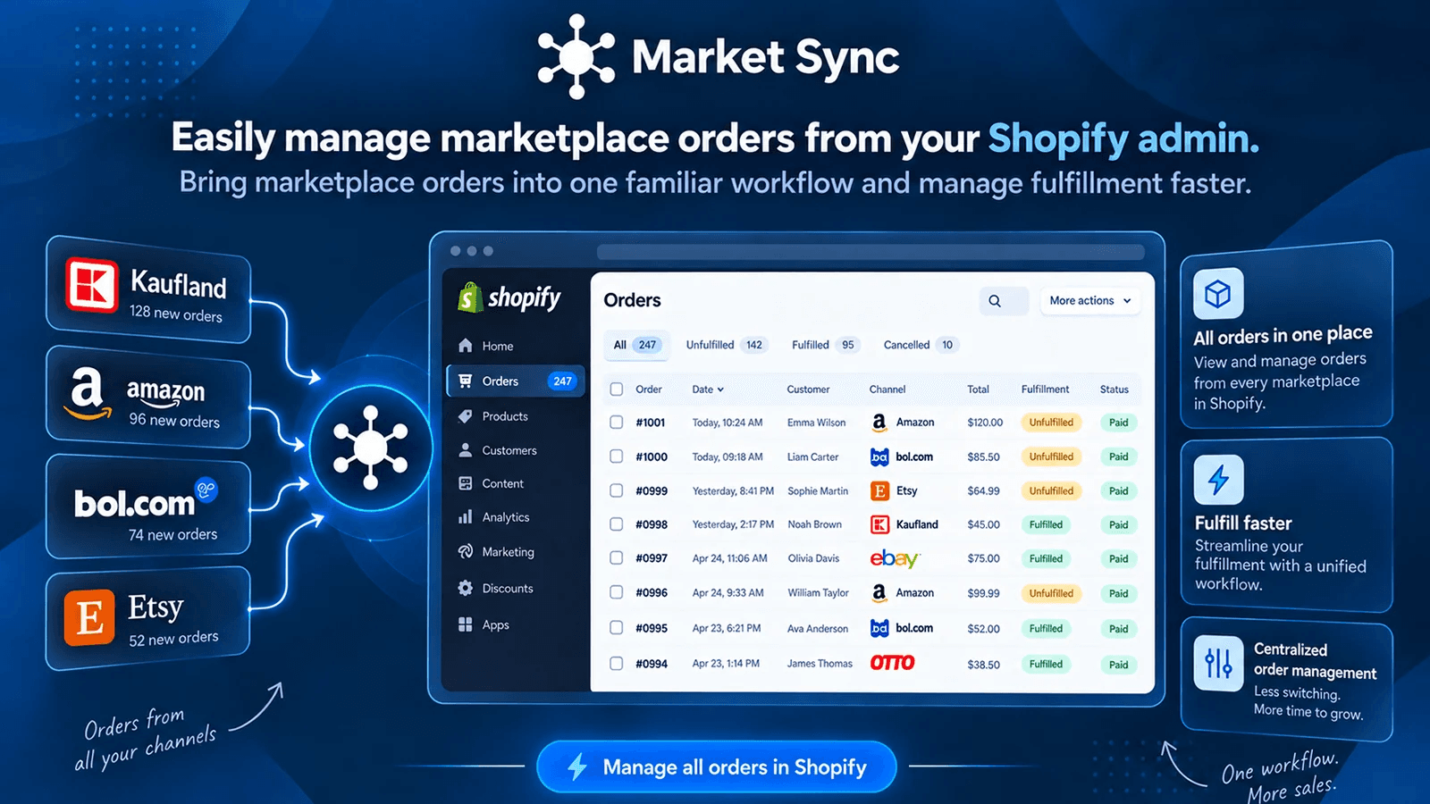 Market Sync: Marketplace Sync screenshot 2