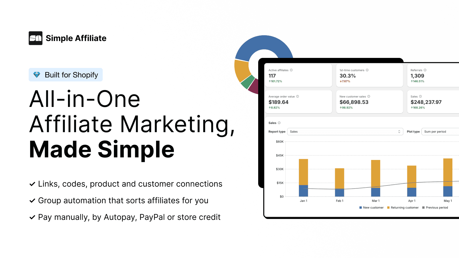 Simple Affiliate screenshot 1
