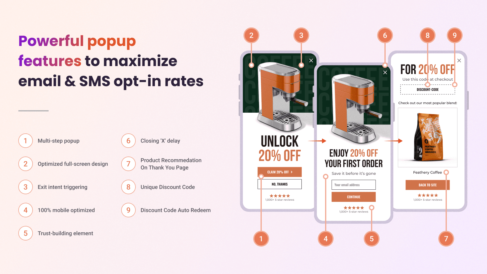 OptiMonk: Popup, CRO, A/B Test screenshot 2