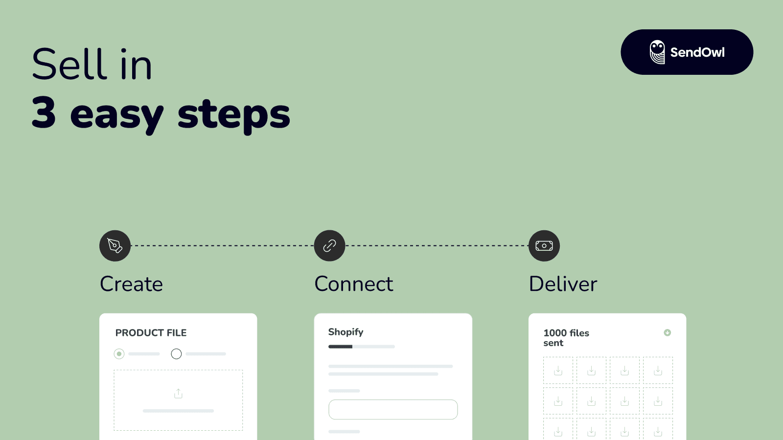 SendOwl screenshot 2