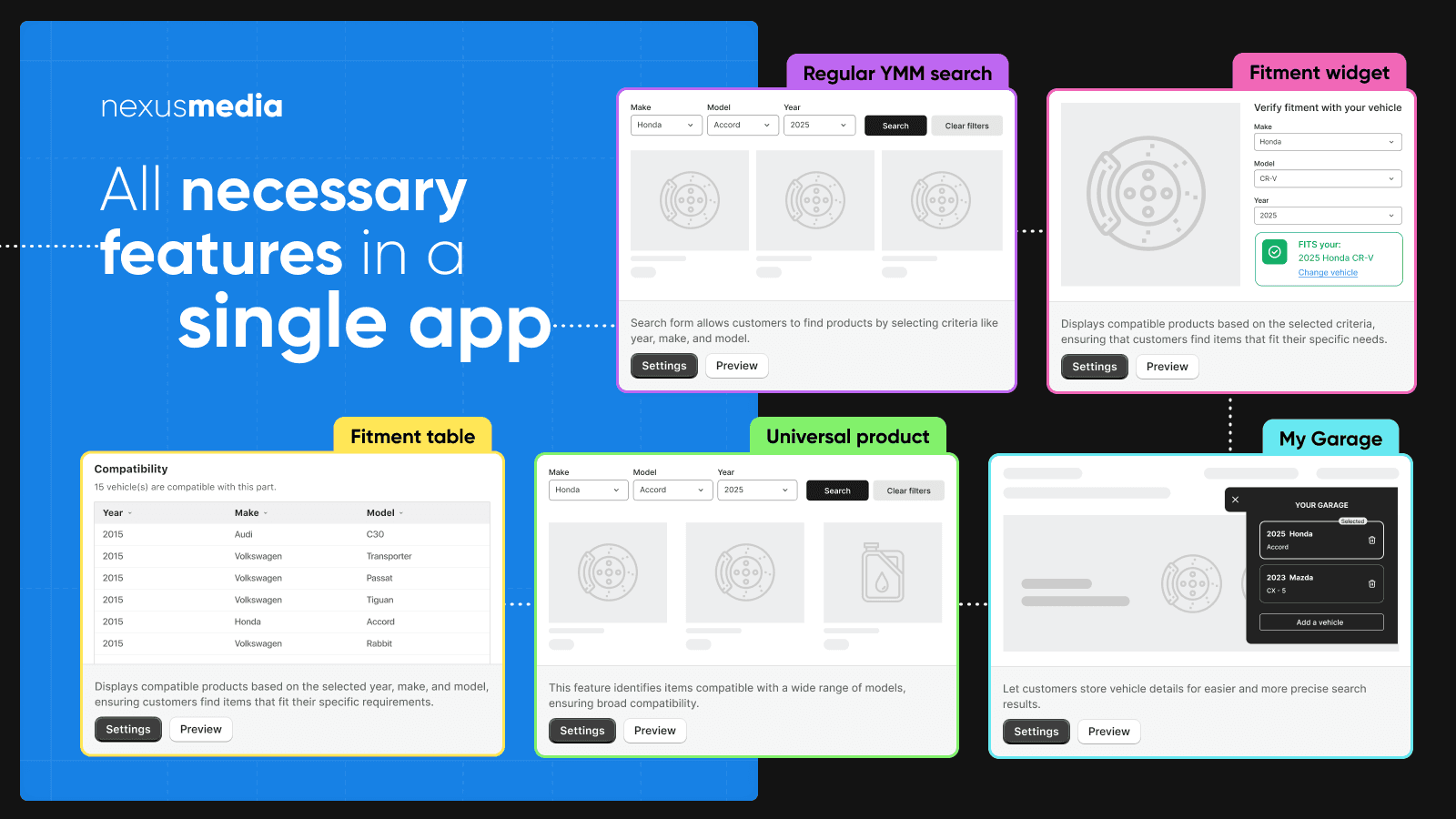 Year Make Model ‑ EasySearch screenshot 1