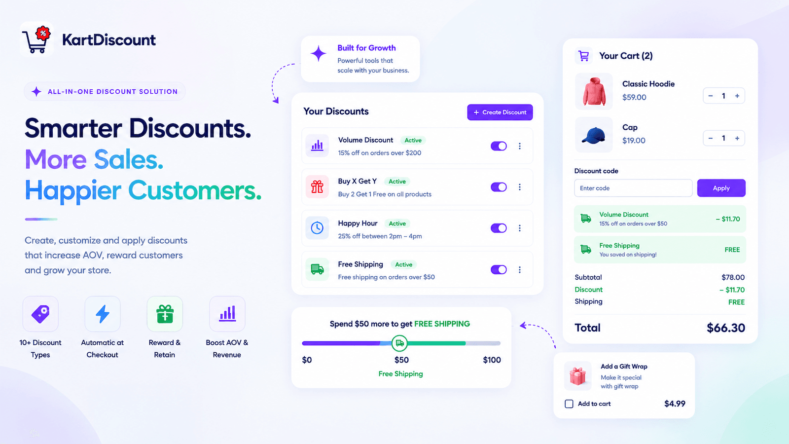 KartDiscount: 25+ Features screenshot 2