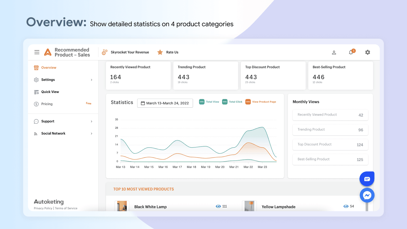 Recommended Product – Salesup screenshot 2