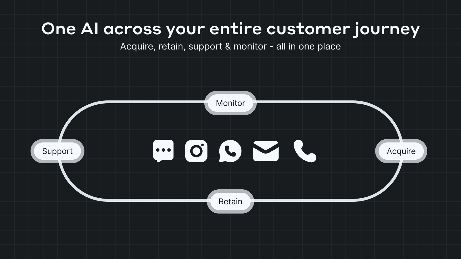 BotSpace: AI Chat & Helpdesk screenshot 2