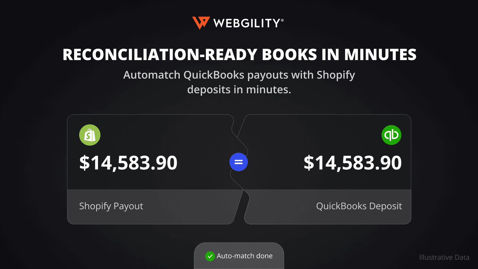 Webgility ‑ QBO & Xero Sync screenshot 1