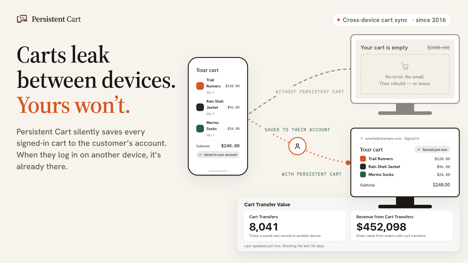 Persistent Cart ‑ Sync Devices screenshot 1