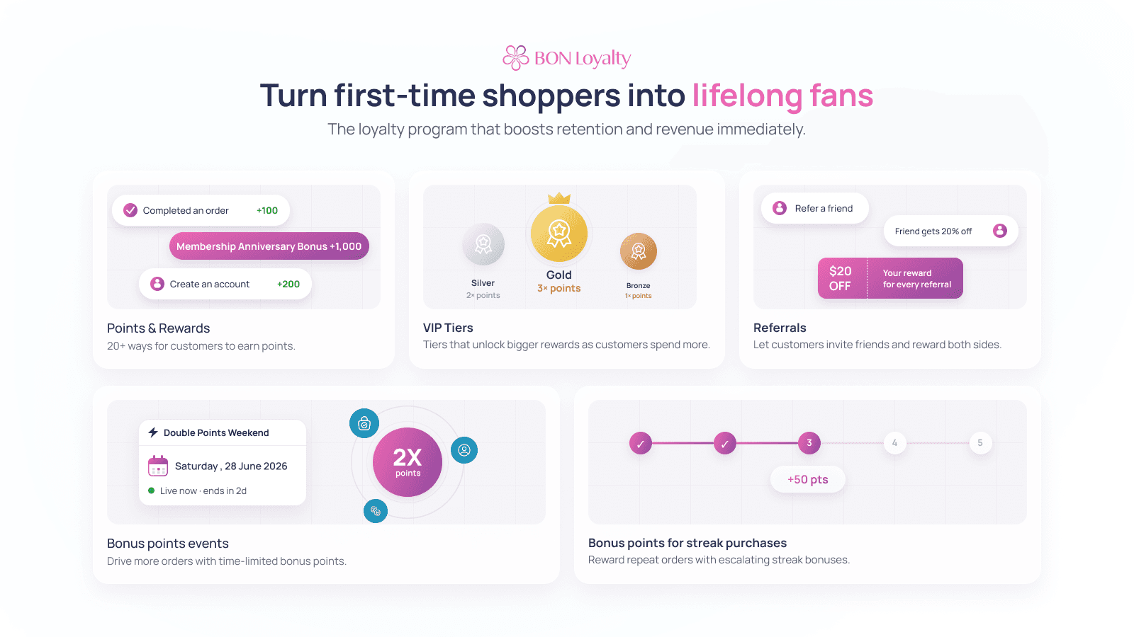 BON Loyalty Program & Rewards screenshot 1