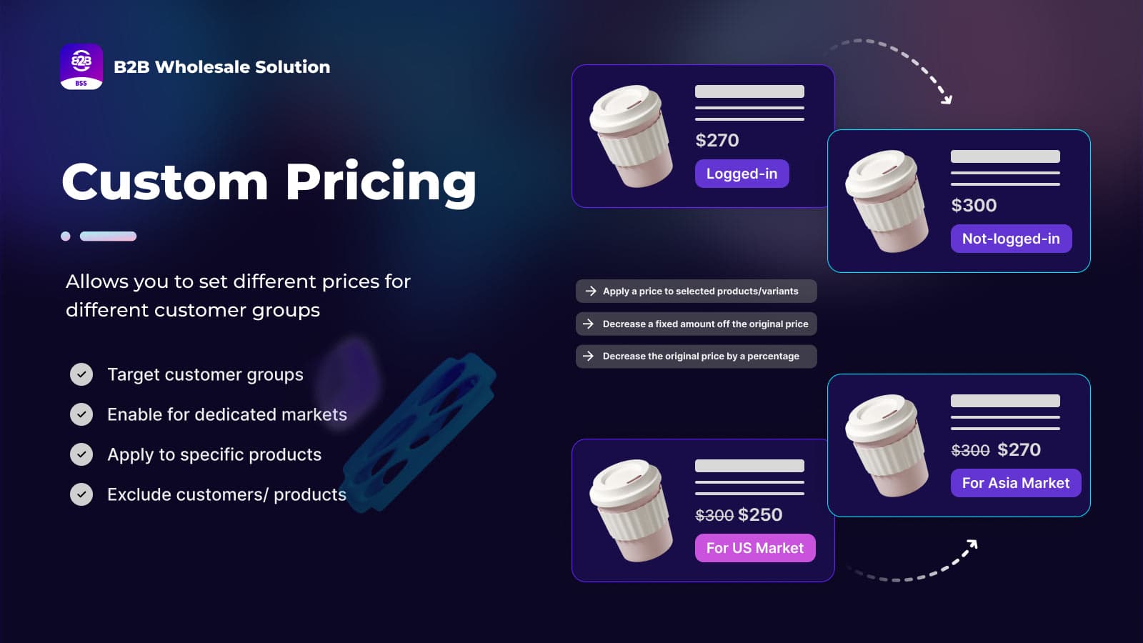 BSS B2B & Wholesale Solution screenshot 2