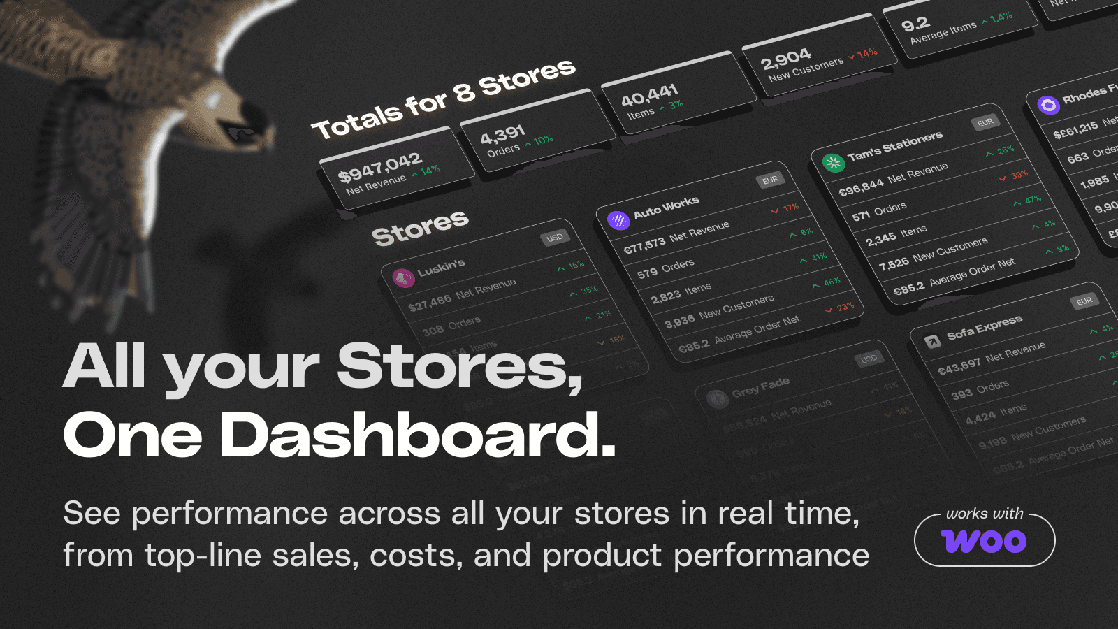 Metorik: Analytics & Reports screenshot 2