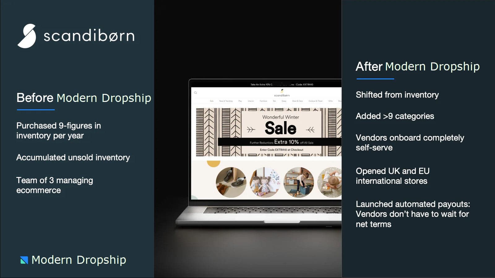 Modern Dropship screenshot 2