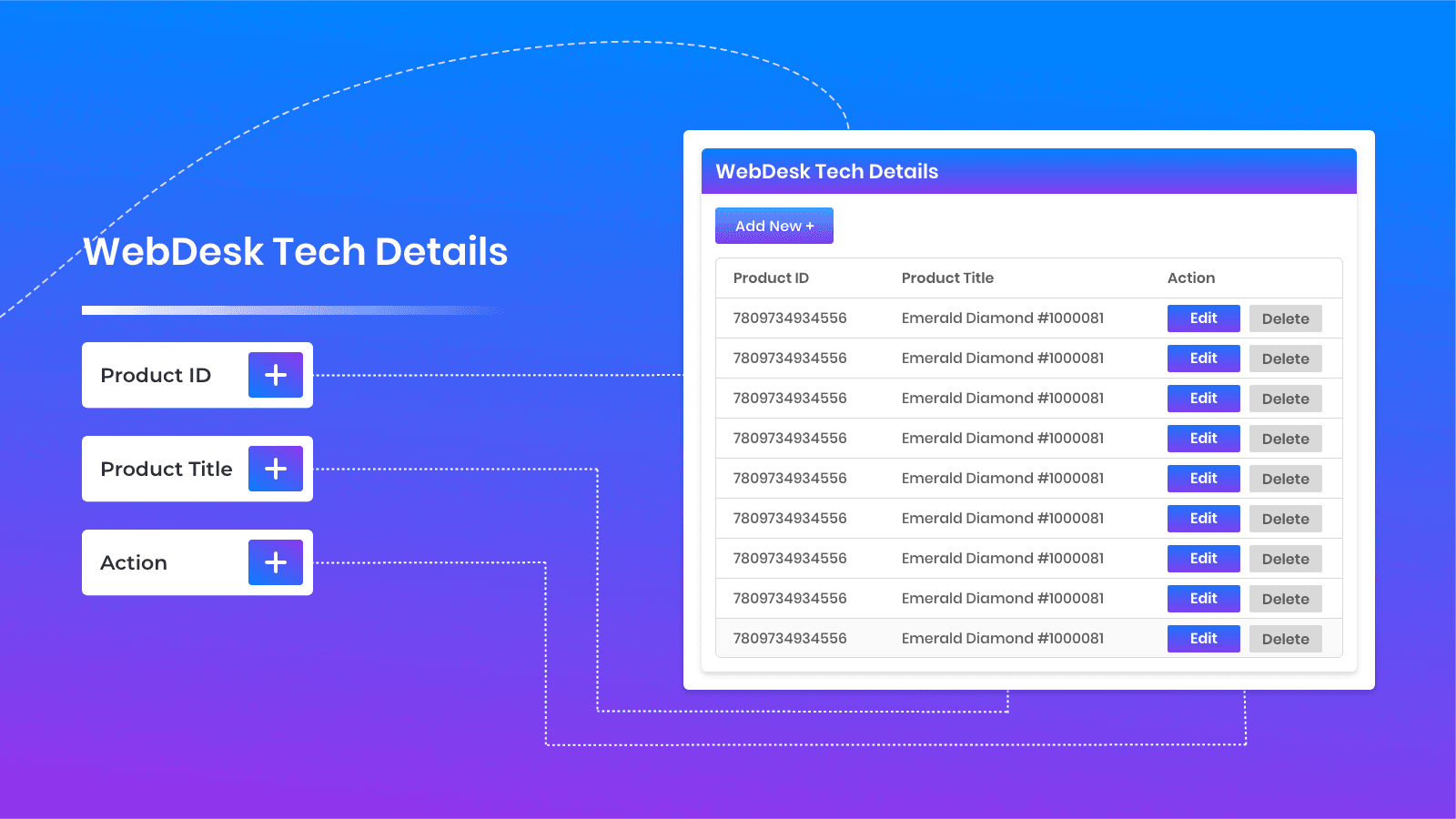 WebDesk Tech Details screenshot 2