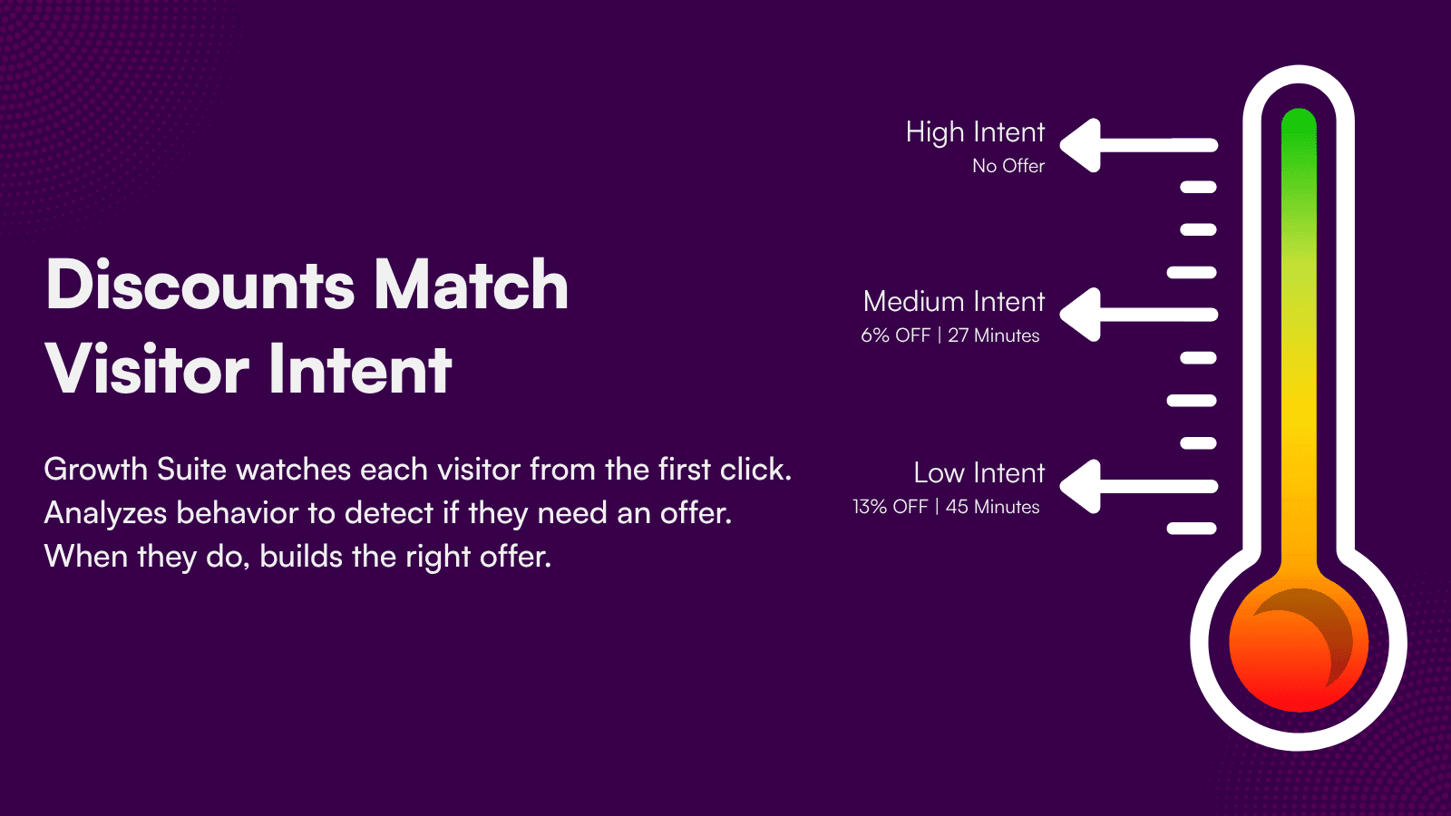 Growth Suite Discount Popup screenshot 2