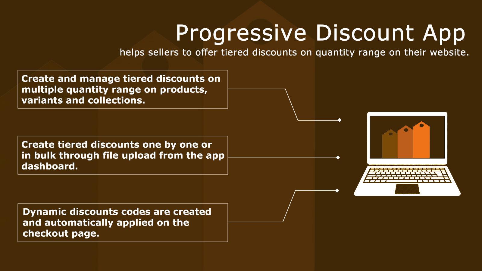 Progressive Discount by VGroup screenshot 1