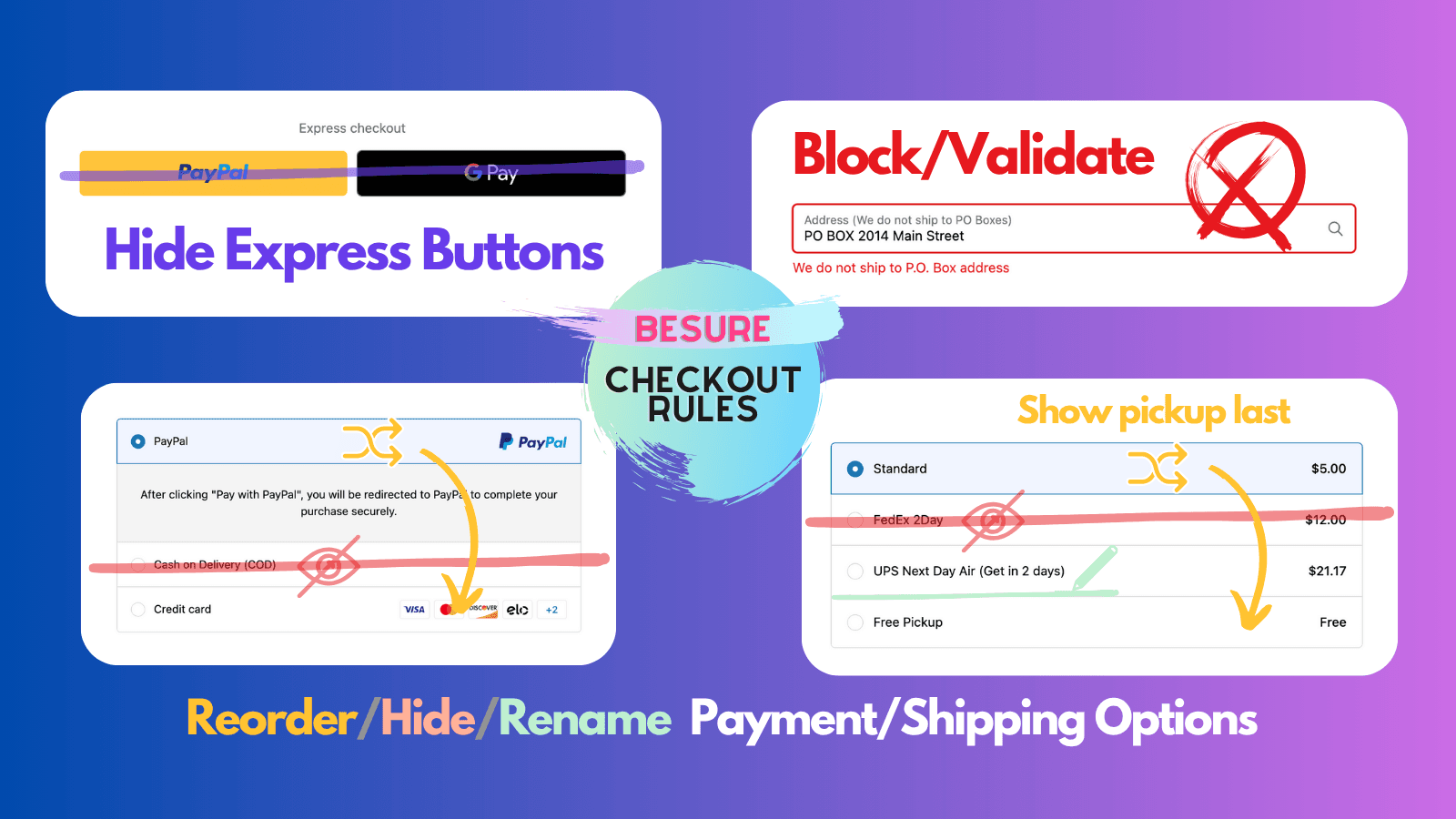 BeSure Checkout Rules screenshot 1